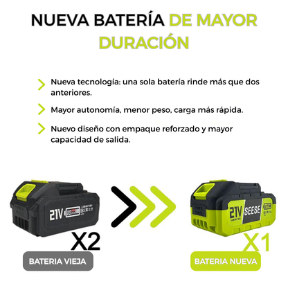 Soplador TurboJet™ - Seca tu auto y limpia tu patio en menos de 5 minutos